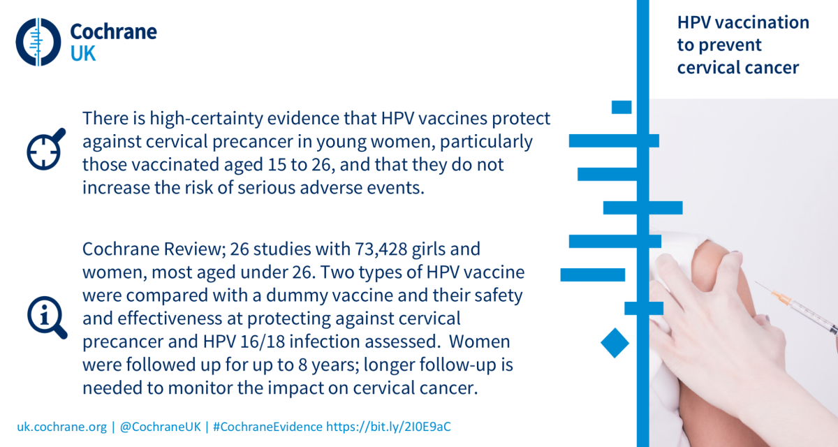 Hpv vaccine cancer prevention evidence - turismodobesti.ro