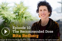 Editor-in-Chief of JAMA Internal Medicine Dr Rita Redberg joins host Ray Moynihan on Cochrane Australia's podcast