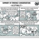 Comic highlights Cochrane and World Health Organization collaboration for positive