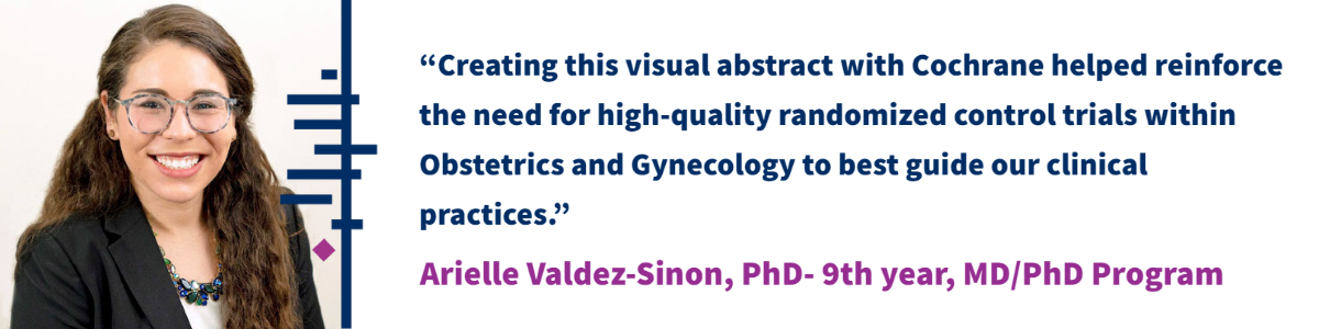 "Creating this visual abstract with Cochrane helped reinforce the need for high-quality randomized control trials within Obstetrics and Gynecology to best guide our clinical practices."