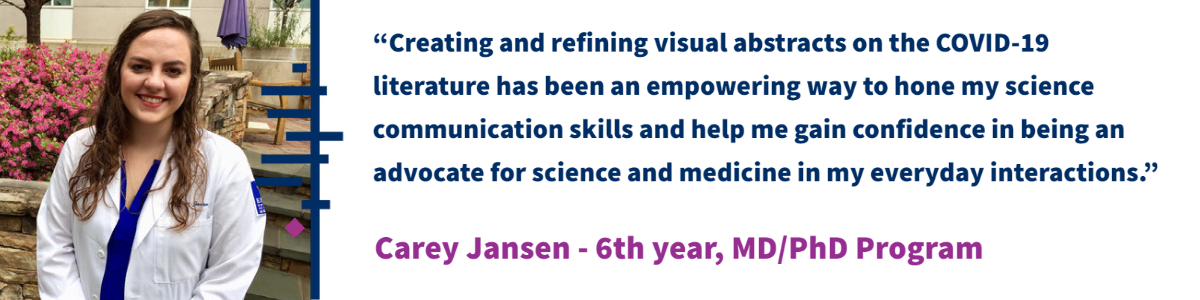 "Creating and refining visual abstracts on the COVID-19 literature has been an empowering way to hone my science communication skills and help me gain confidence in being an advocate for science and medicine in my everyday interactions."