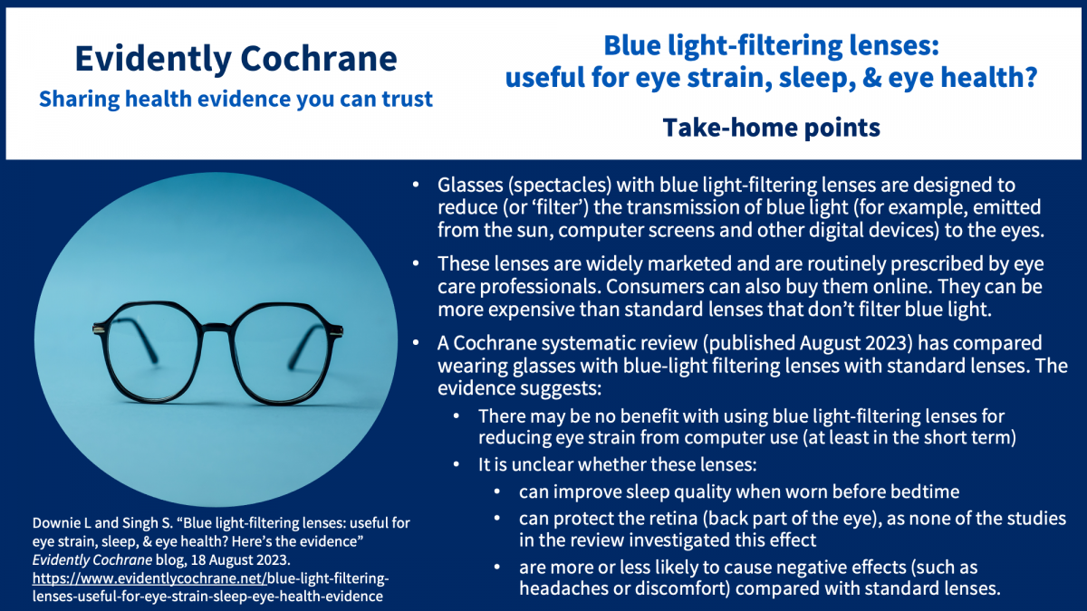 Blue-light blocking lenses: marketing claims unsupported by clinical evidence, review finds