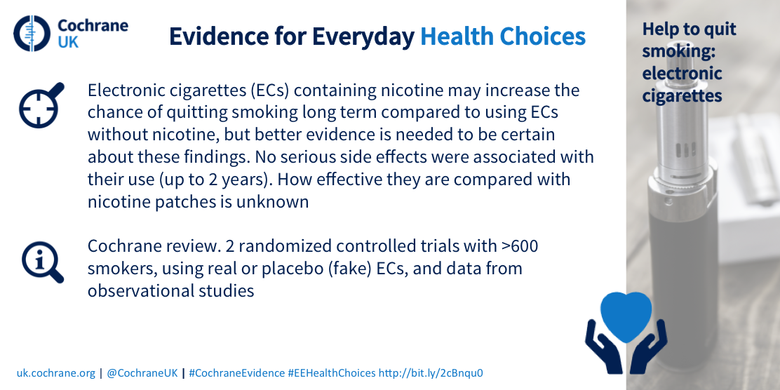 argumentative essay on e cigarettes