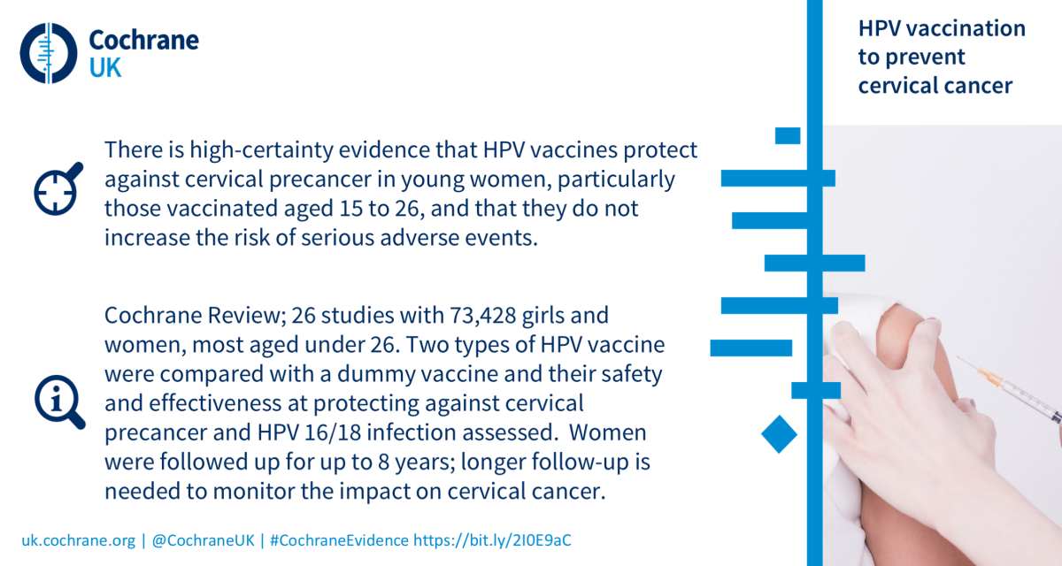 hpv vaccine ovarian cancer
