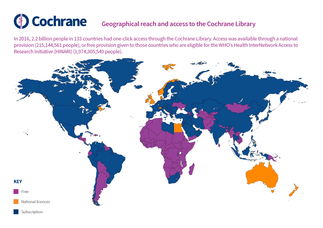 Access map