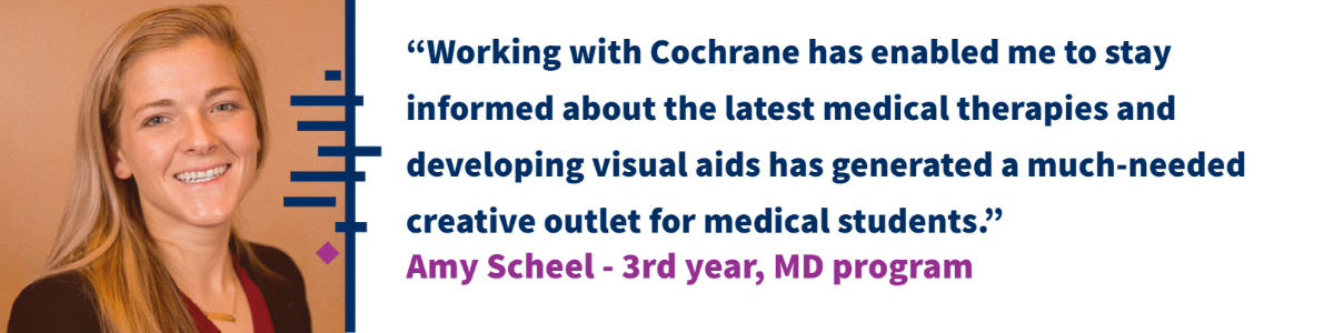 Visual Abstract of quarantine review