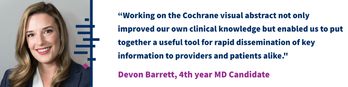 Endometrial injury in women undergoing in vitro fertilisation (IVF)