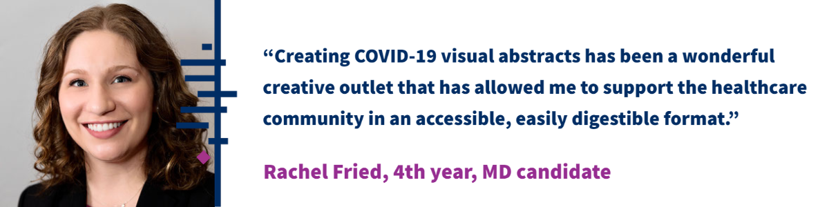 "Creating and refining visual abstracts on the COVID-19 literature has been an empowering way to hone my science communication skills and help me gain confidence in being an advocate for science and medicine in my everyday interactions."