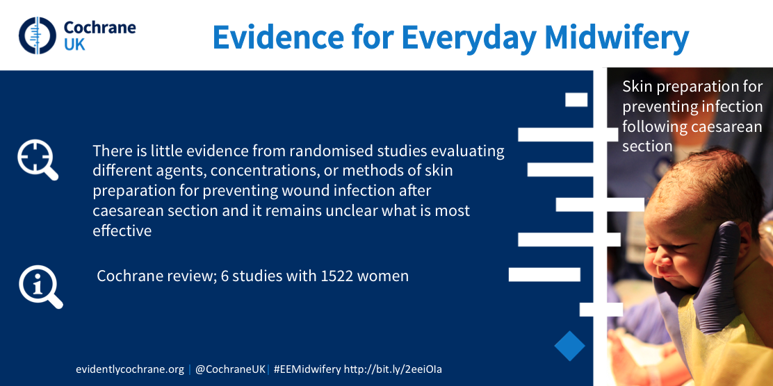 Gloves for preventing percutaneous exposure injuries in healthcare workers CD009573 http://bit.ly/2e7hOFA