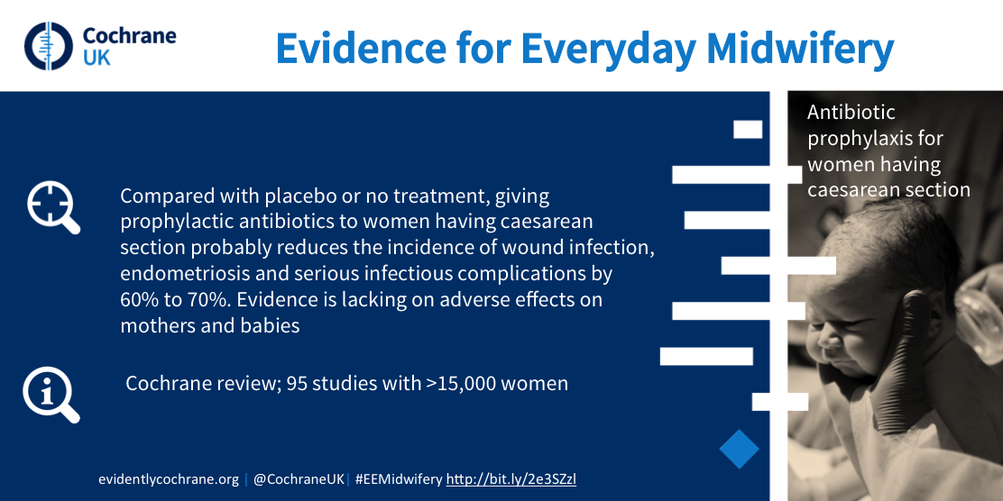 Gloves for preventing percutaneous exposure injuries in healthcare workers CD009573 http://bit.ly/2e7hOFA